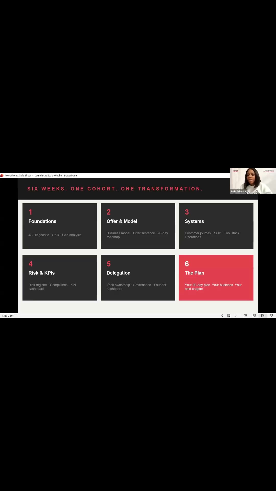 Launch & Scale: From Side Hustle to Structured Business — gallery image 2
